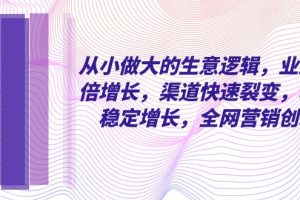 （8044期）从小 做大的生意逻辑，业绩翻倍增长，渠道快速裂变，利润稳定增长，全网…