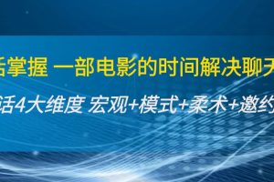 （4124期）谈话掌握一部电影的时间解决聊天问题：谈话四大维度:宏观+模式+柔术+邀约