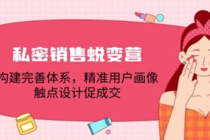 （12436期）私密销售蜕变营：构建完善体系，精准用户画像，触点设计促成交