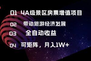 （12172期）4A级景区房票增值项目  带动旅游经济发展 全自动收益 可矩阵 月入1w+