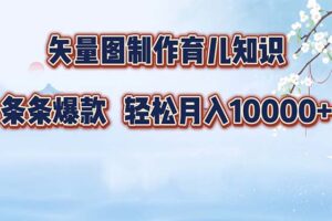 （12902期）矢量图制作育儿知识，条条爆款，月入10000+