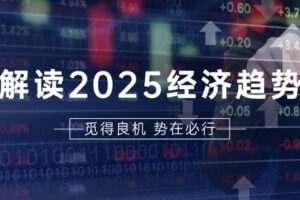 （13463期）解读2025经济趋势、美股、A港股等资产前景判断，助您抢先布局未来投资